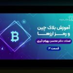 درک هکینگ حملات بلاکچین چیست و چرا برای کاربران ایرانی مهم است؟